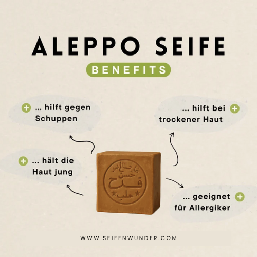 Aleppo Seife